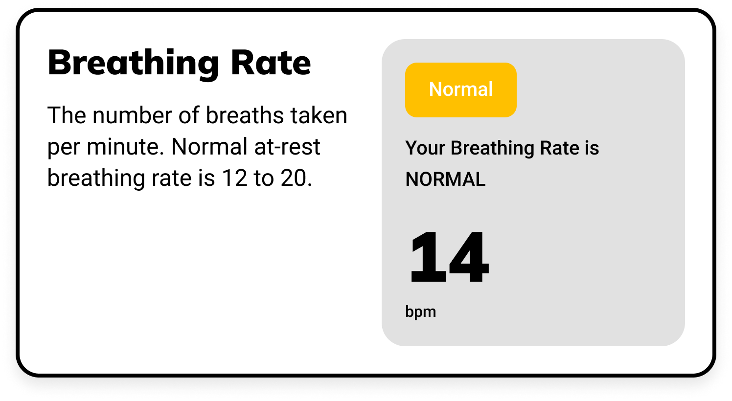 Breathing Rate