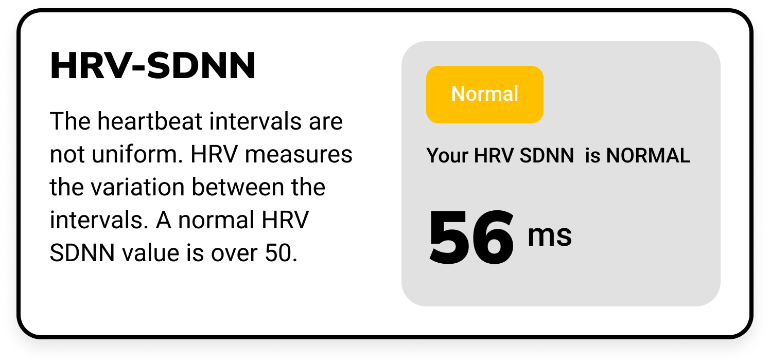 Heart Rate Variability