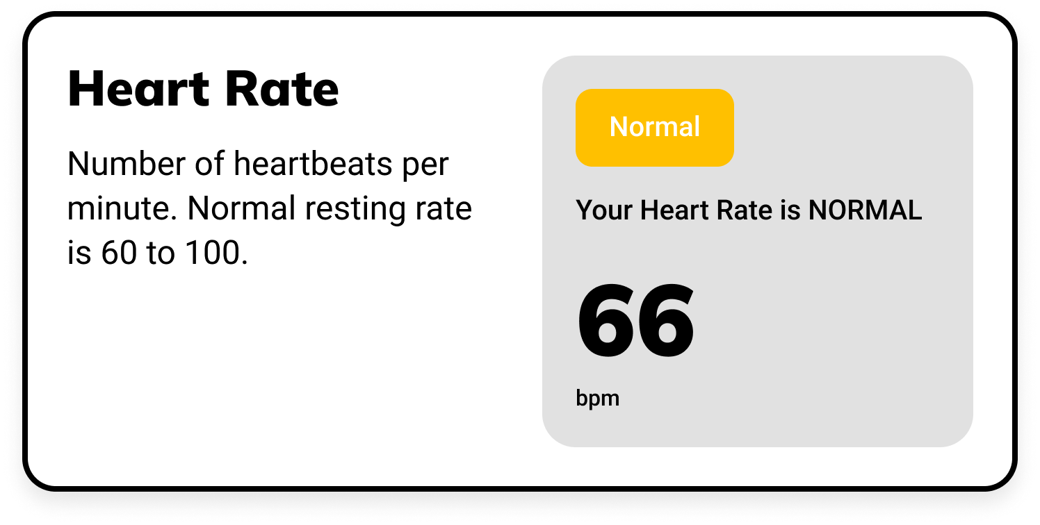 Heart Rate