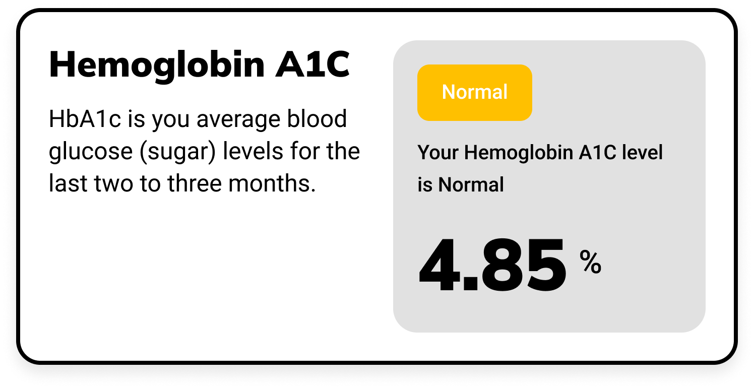 Hemoglobin A1C