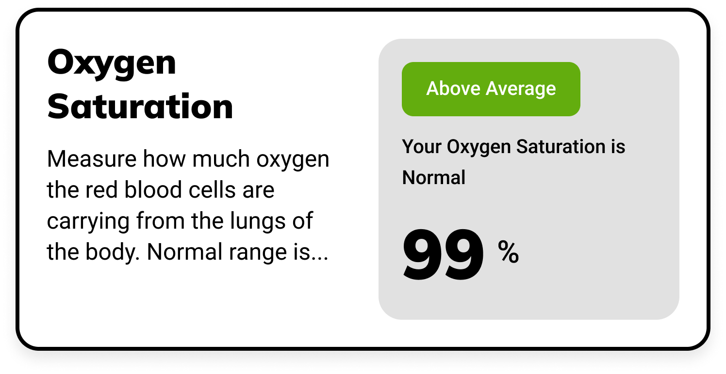 Oxygen Saturation